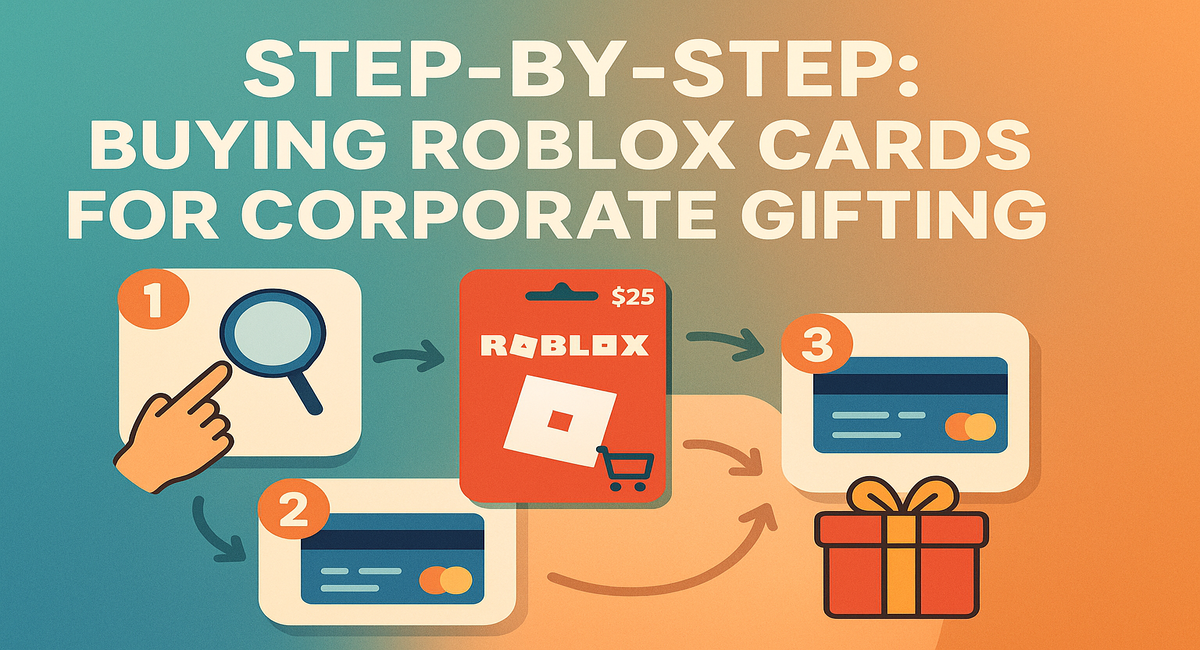 Step-by-step graphic showing how to buy Roblox gift cards for corporate gifting with numbered icons, payment card, and wrapped gift